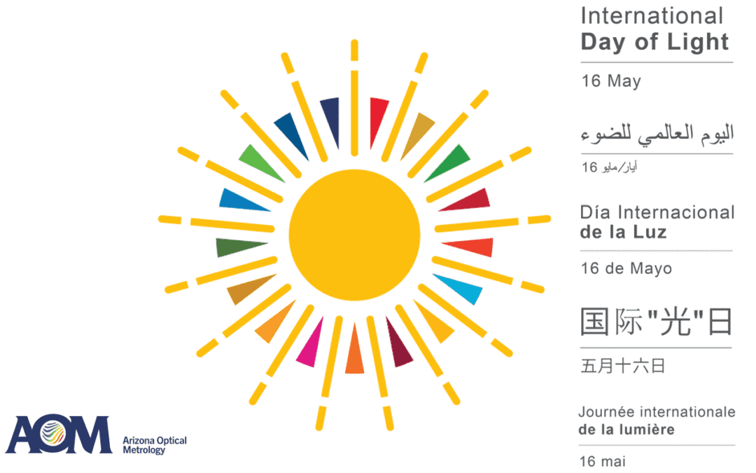 Celebrate the International Day of Light