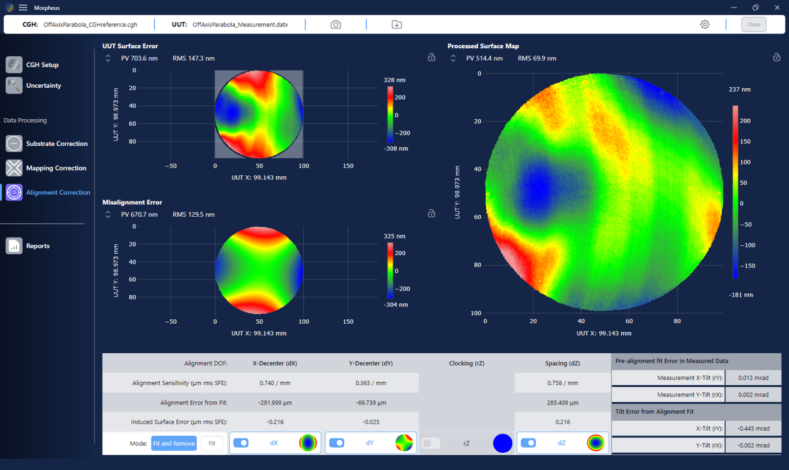 Alignment correction screen of the Morpheus software