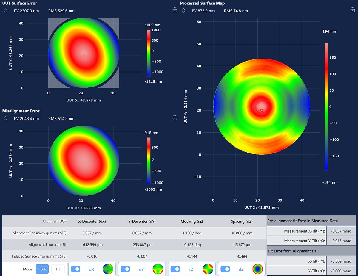 optical alignment, morpheus cgh alignment software
