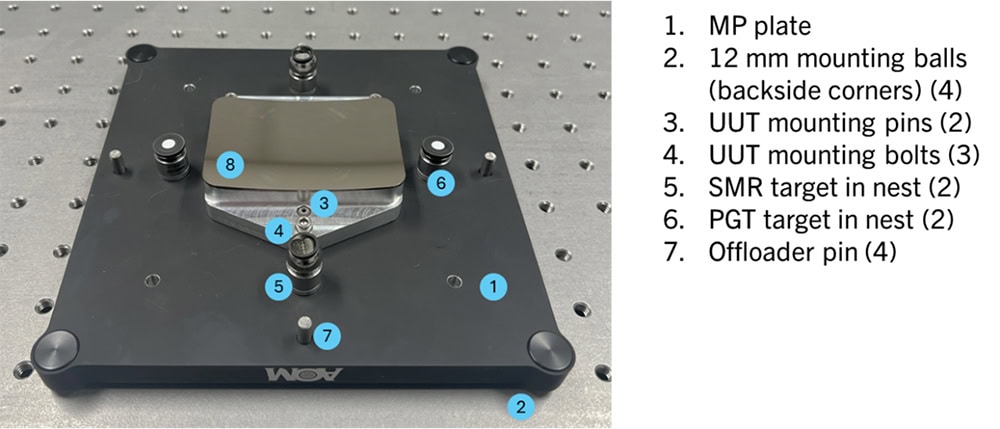aligning a freeform optic using a computer generated hologram, cgh, and morpheus alignment software